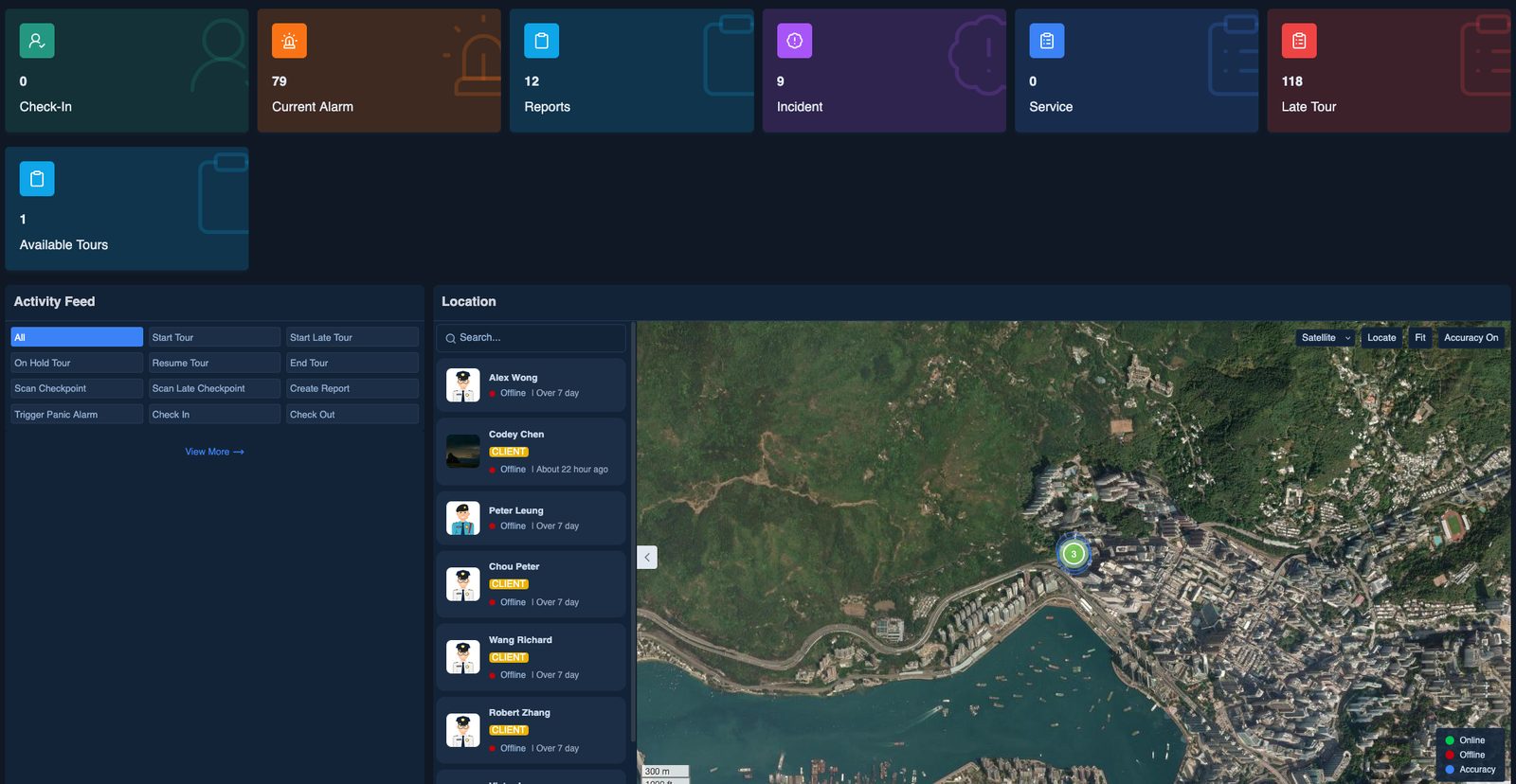 One patrol dashboard for the estate.