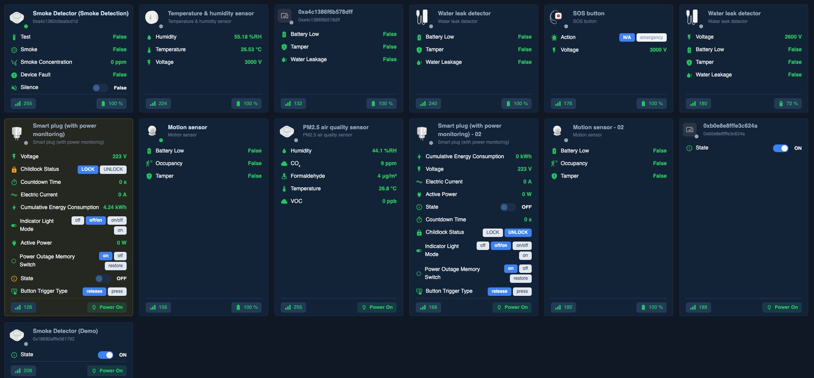 AI IoT devices on one live wall.